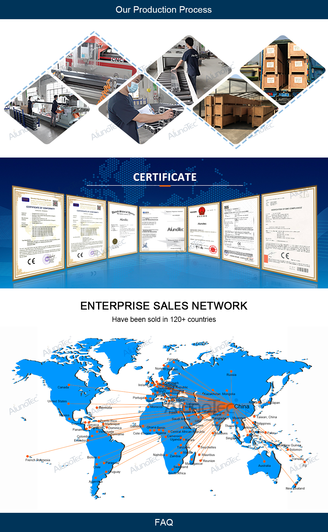 工厂&证书&地图(有FAQ) 工厂&证书&地图(有FAQ)