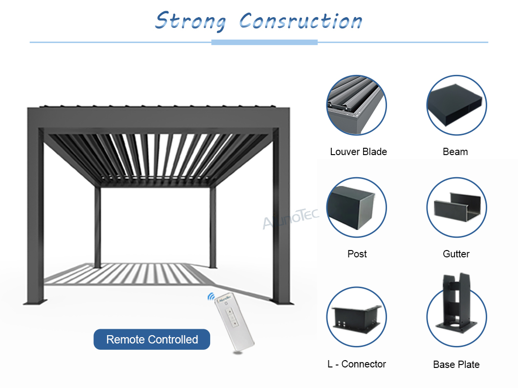 Aluminiumpergola