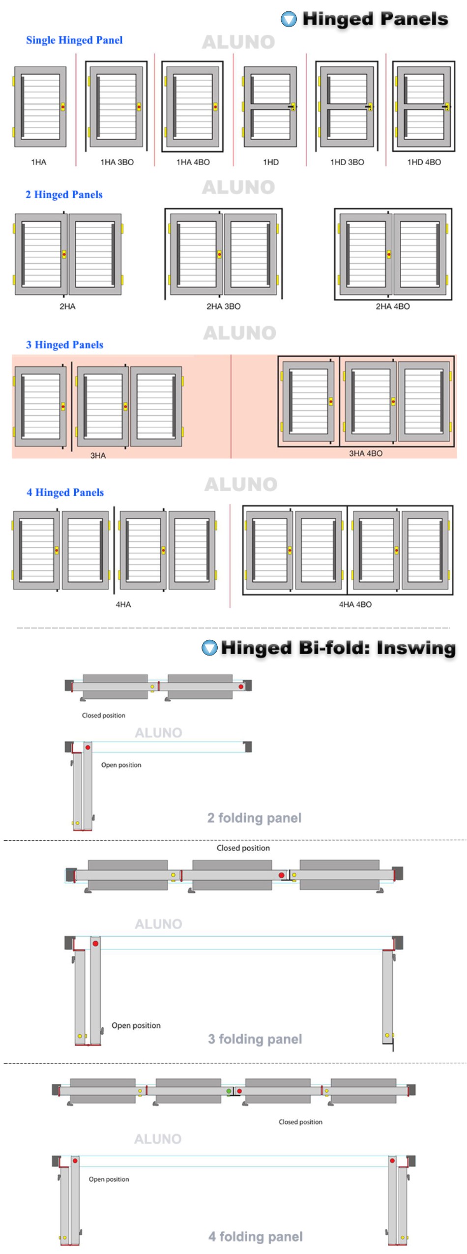 Exterior Bi Folding Aluminium Louvered Shutters Bi-Faltbare Aluminium-Lamellenläden für den Außenbereich