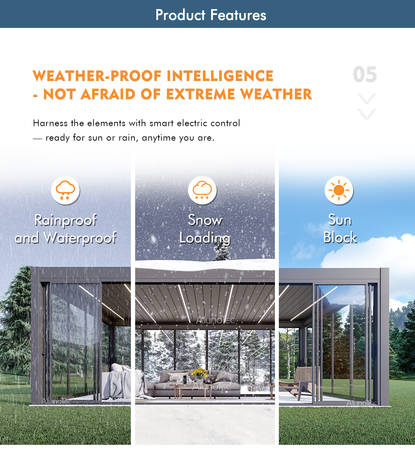 Schwere Struktur, Standardgröße, anpassbar, Pergo-M8, bioklimatische Pergola, Aluminium-Überdachung, Pavillon-Dach-Set für den Außenbereich, Sonnenlamellen, Terrassendächer 