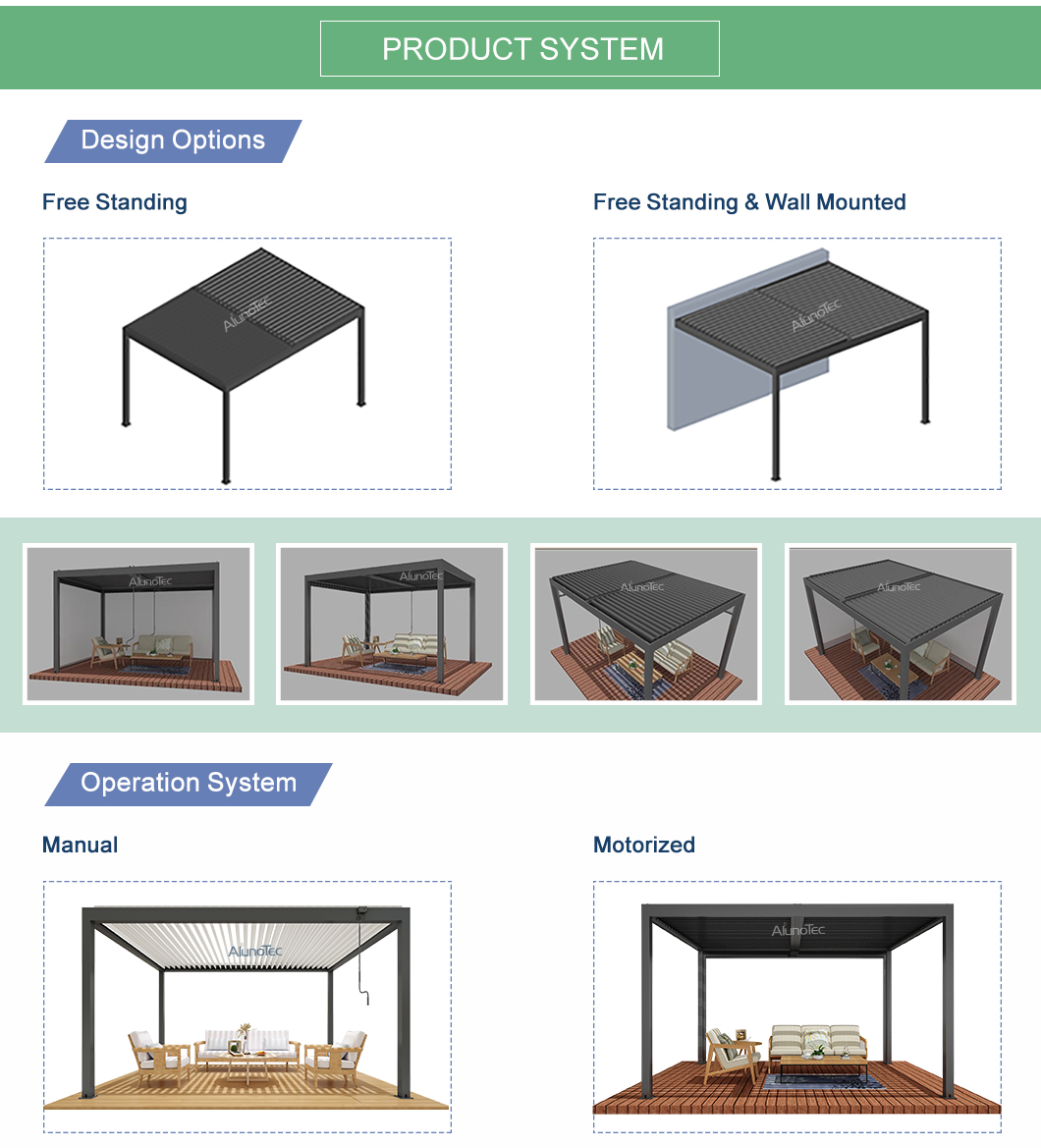 Wasserdichte Aluminiumpergola
