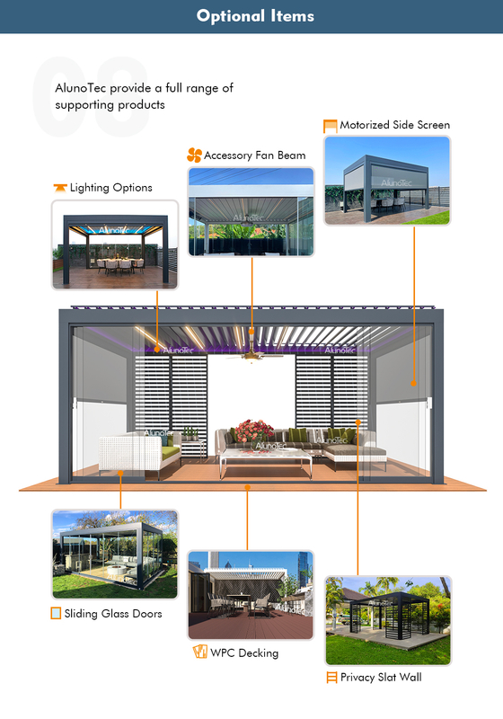  AlunoTec Hochleistungs-Sonnenschutzgitter, wetterfest, Pergola, Vinyl, Terrasse, Veranda, Purgola-Dach 