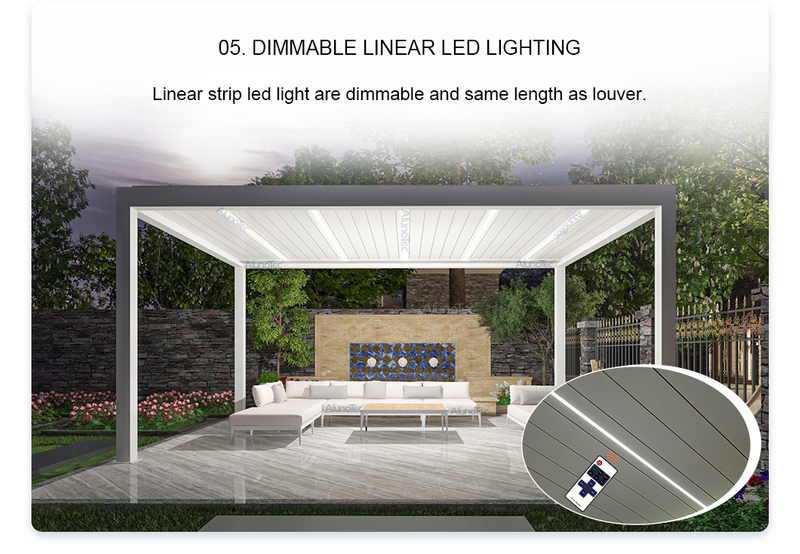 3x3 3x4 3x5 3x6m Wandmontierte motorisierte Lamellen grauweiße Pergola 