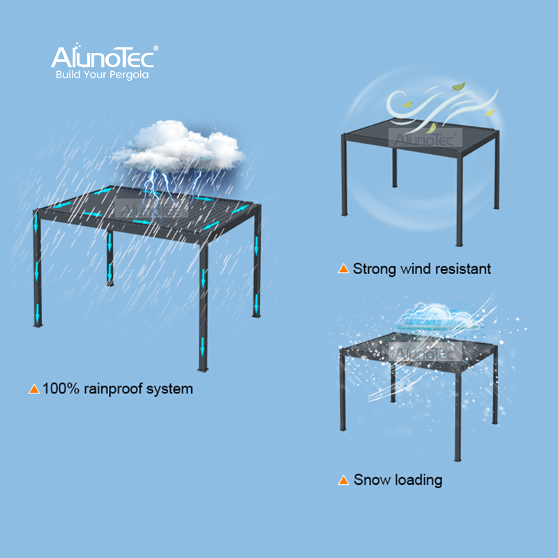 AlunoTec Pergo-X Garten-Aluminiumprofile, manuelle Lamellendachbedienung, wasserdichte Pergola für den Außenbereich