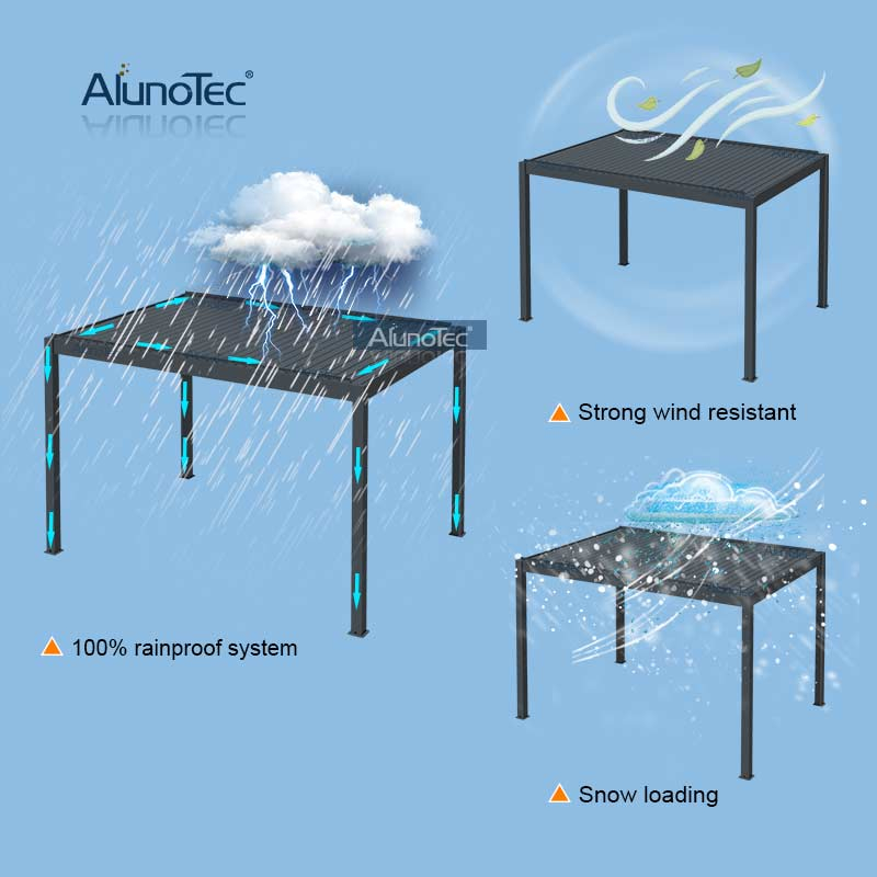 AlunoTec Factory Direct Price Motorisierte/manuell bedienbare Aluminium-Lamellendach-Gartenpavillon, wasserdichte Outdoor-Pergola 