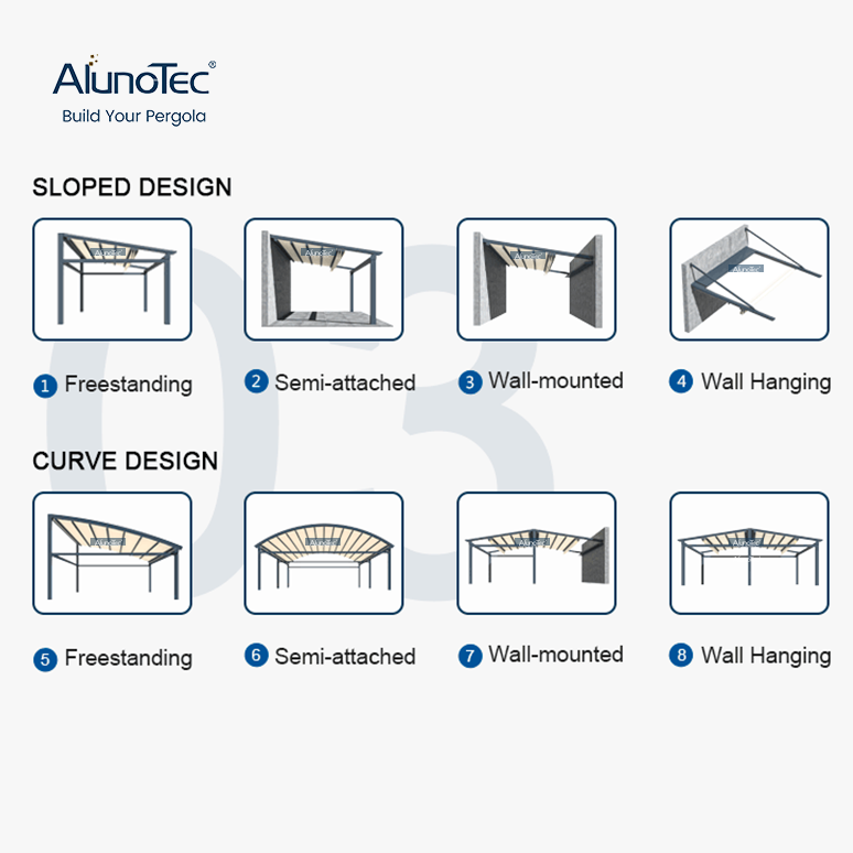 AlunoTec verwandelt Ihre Terrasse, Ihren Garten oder Ihren Außenbereich mit einer versenkbaren Pergola-Schattenlösung für den Sommer