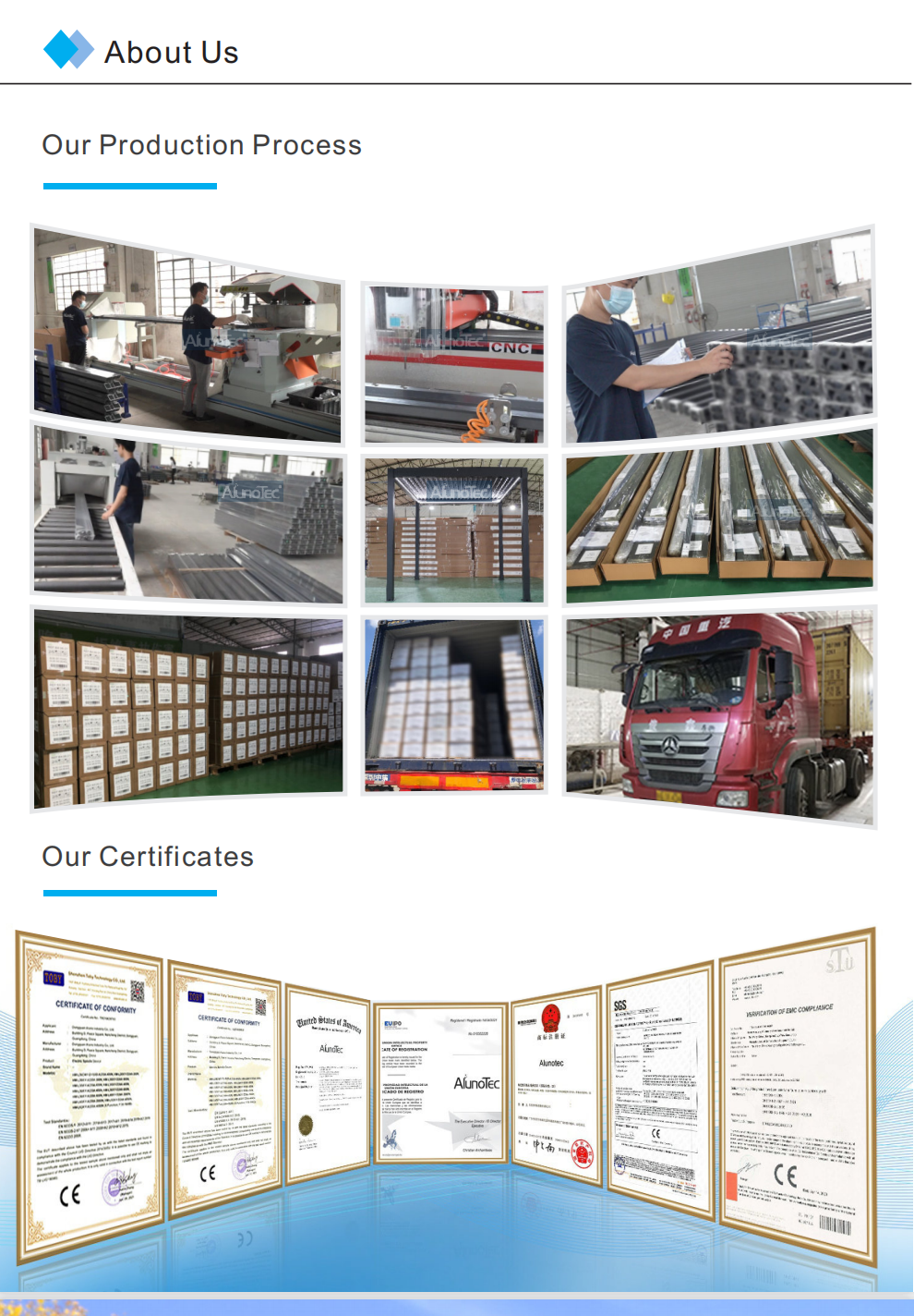 AlunoTec Standardgrößen, öffnende Dachlamellen, Pavillon, Garten, Aluminium, manuelle bioklimatische Pergola