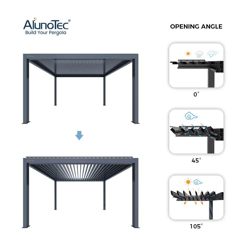 AlunoTec 4.5x7m 5x6m 5x8m Custom Size Gery Weiß Freistehende Aluminium Pergola Preise