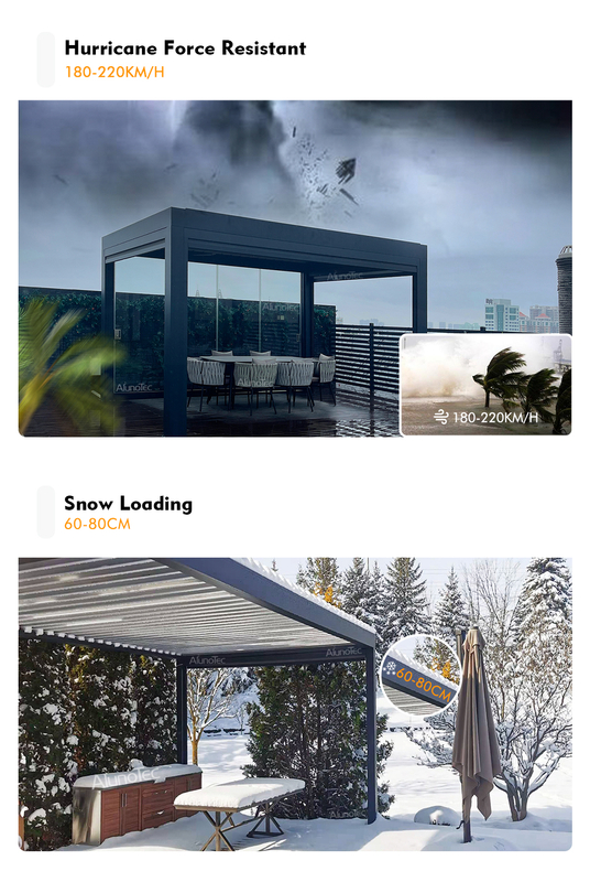  AlunoTec Hochleistungs-Sonnenschutzgitter, wetterfest, Pergola, Vinyl, Terrasse, Veranda, Purgola-Dach 