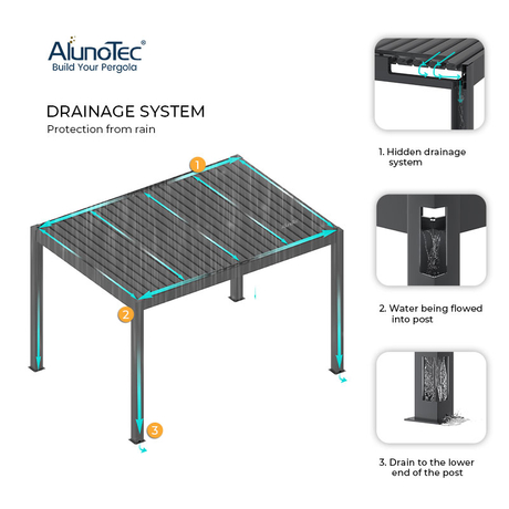 AlunoTec 3x3 3x4 4.5x6 Gartenlaube Aluminium überdachte Terrassenmöbel 